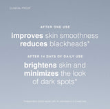 Daily Microfoliant Exfoliator (2.6 oz)