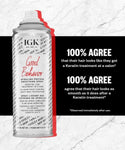 IGK GOOD BEHAVIOR Spirulina Protein Smoothing Spray | Keratin Like Treatment + Frizz Control + Heat Protectant | Vegan + Cruelty Free |